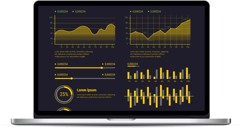 Welcome Cure analytics dashboard